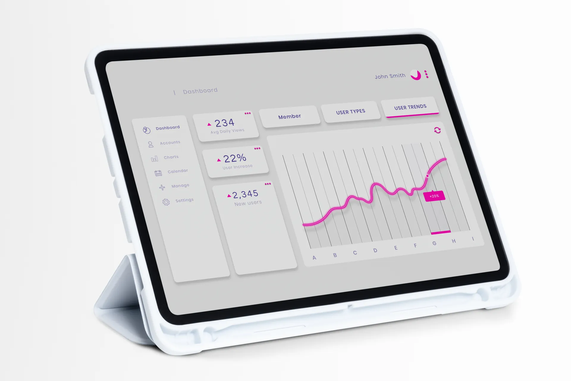 Panel de métricas de campañas de Google Ads en una tablet