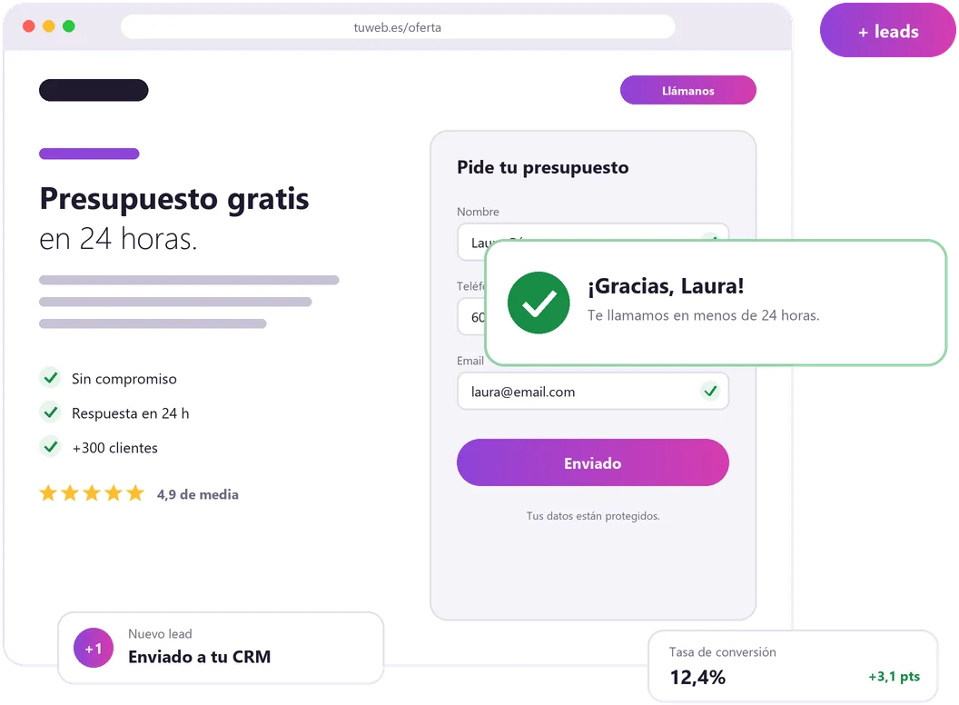 Landing con el formulario enviado y el aviso de lead nuevo